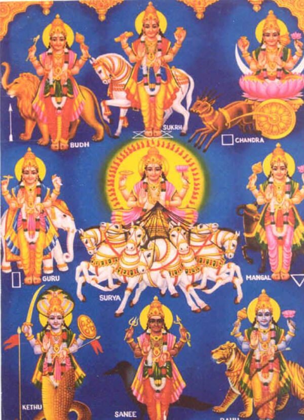 The Navagraha temples of TamilNadu